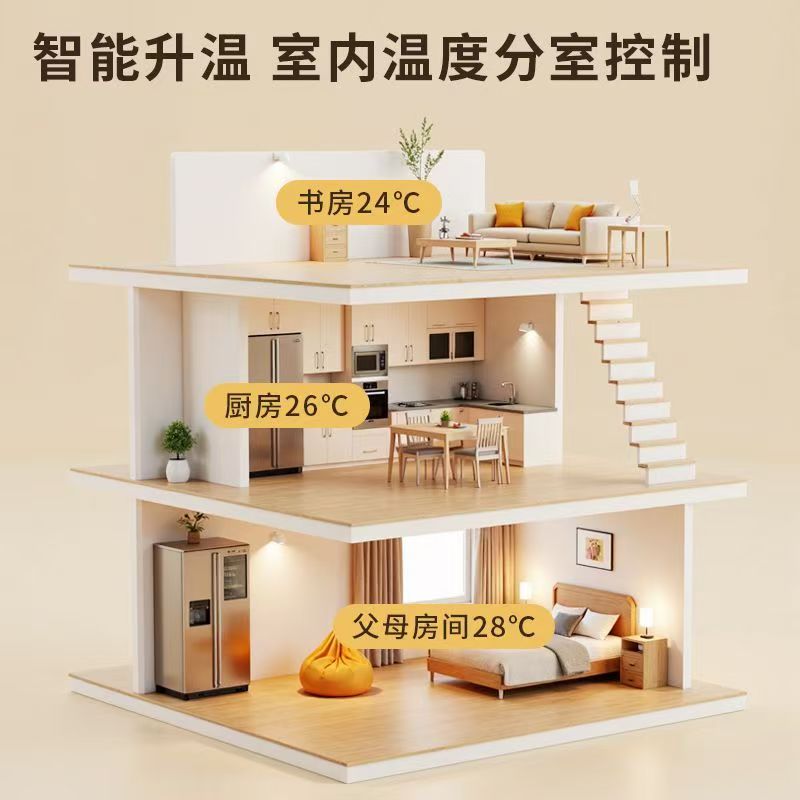 兴县 石墨烯电地暖公司哪家好？户型适配方案指南